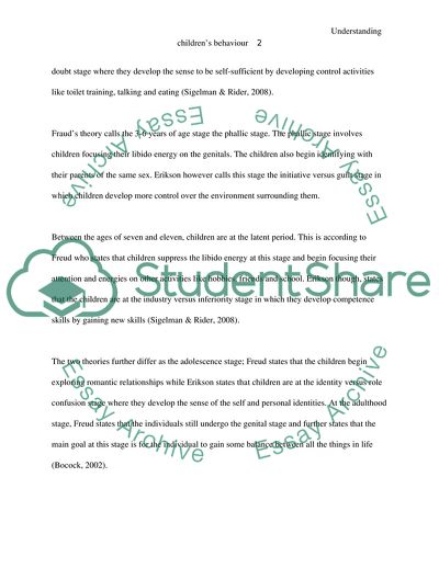 Understanding Childrens Behavior