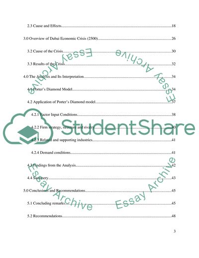 The Sudden Economic Crises of Dubai