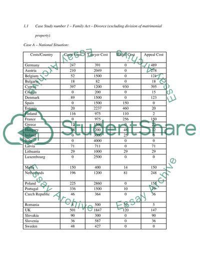 Transparency in the Cost of Justice
