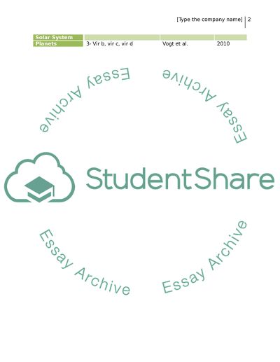 The List of Extrasolar Planets Known to Man