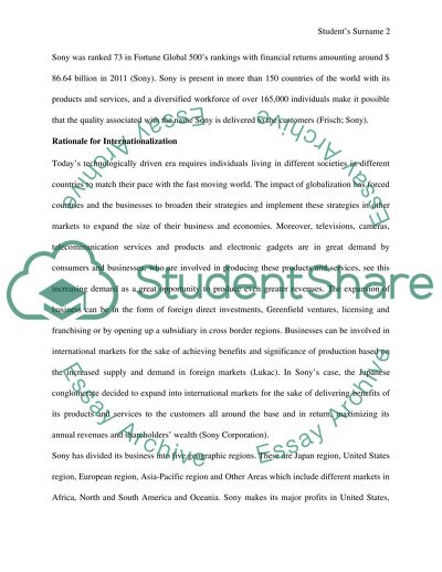 Contemporary And International Marketing