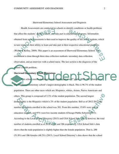 Sherwood Elementary School Assessment and Diagnosis