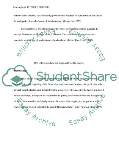 Flexible Budget - the Relationship between Fixed and Variable Costs
