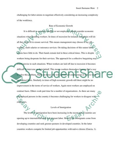 Impact of Economic Background Conditions on Growth of Labor Unions