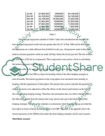 Treasury, Foreign Exchange, and Financialization