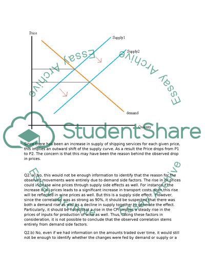 Introductory Microeconomics