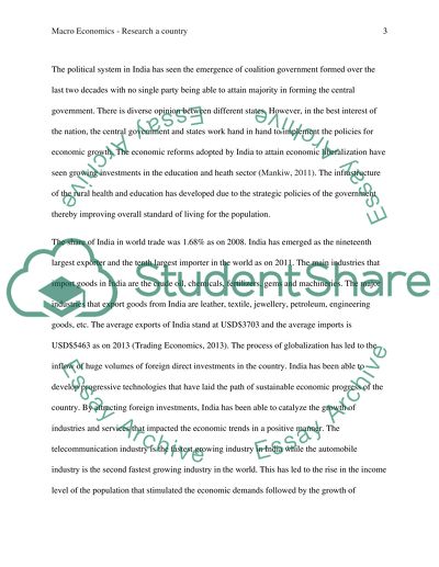 Macro Economics - Research a country