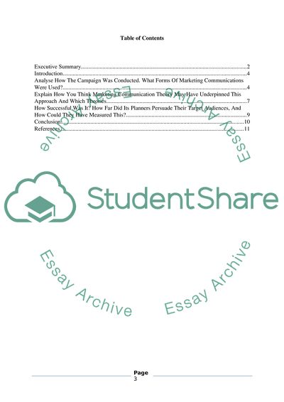 Marketing Communications