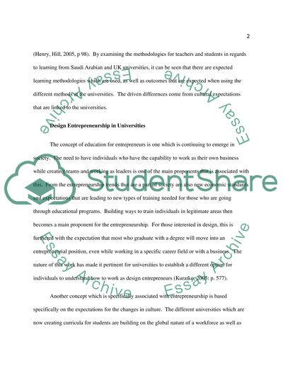 Project Feasibility Study Report Through Primary Research