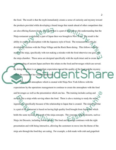 Analysis of Ninja New York