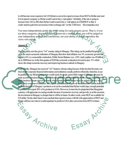 Finance: Future Hedge