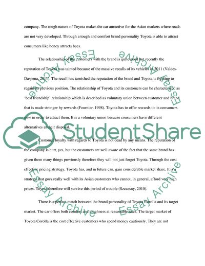 Toyota Corolla: Product and Branding Strategies