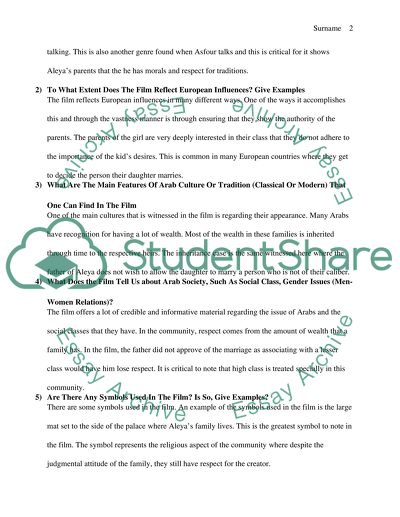 Afrita Hanem by Henry Barakat