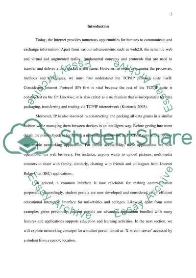 Computer Communications & Networks