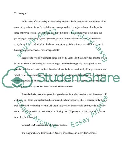 Web-Based Application Development