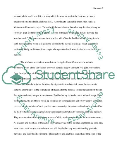 Buddhism and the Images of the Buddha