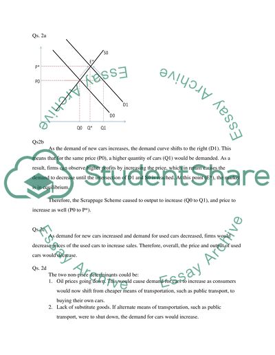 Market Structure and Foreign Trade