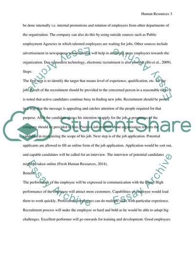 Strategic Human Resources Practices