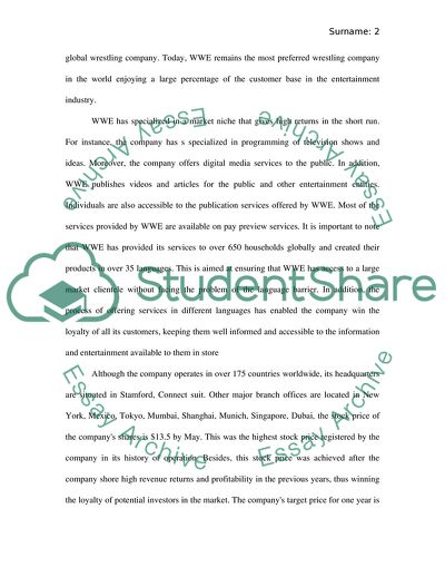 The Analysis of the Stock of WWE Company