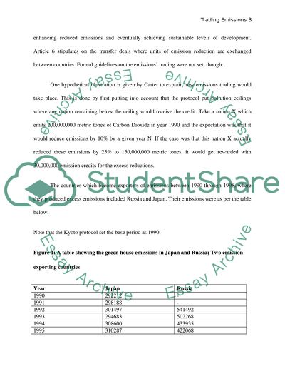 Economics:Emissions Trading