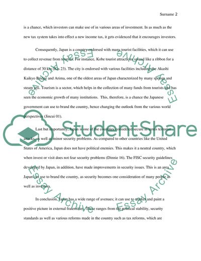 Nation Branding Issues