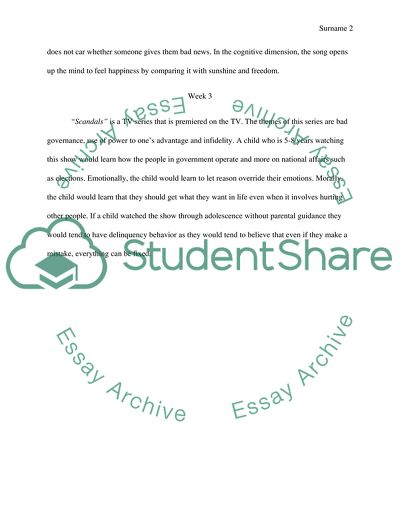 Assignments questions for course (Introduction to Mass Media 110 01)