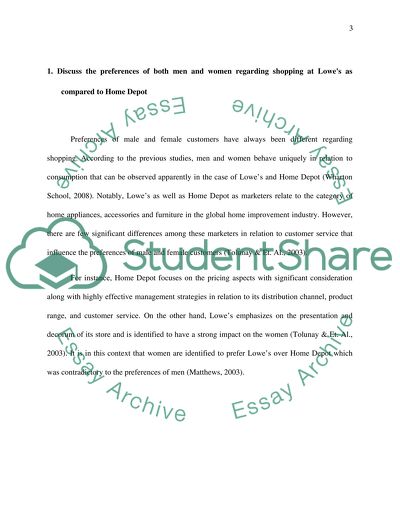 Category Potential Among Female Shoppers