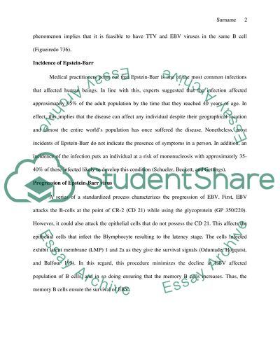 Discovery of Epstein-Barr Virus
