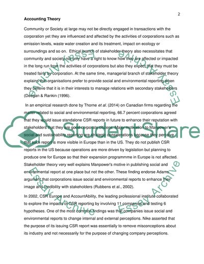 Accounting Theory: Social Audit Limited