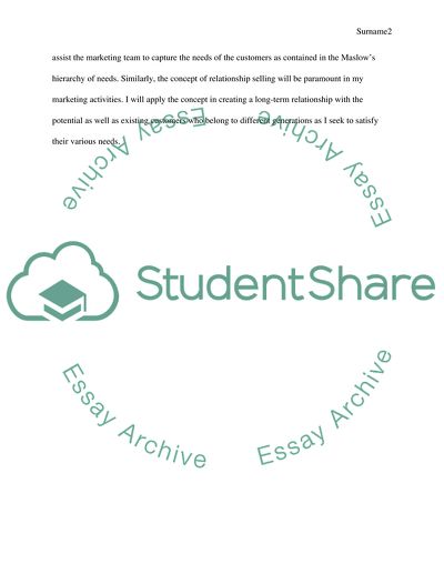 Comprehensive Marketing Tactics