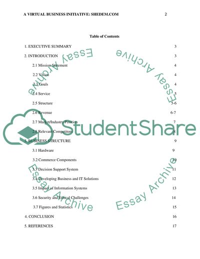 A Virtual Business Initiative: Shedem.com