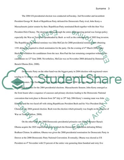 American Political Parties
