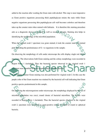 Identification of Microorganism