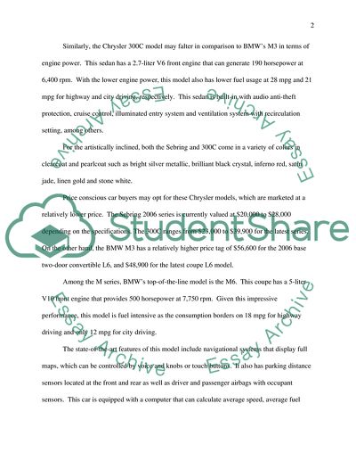 Most Prominent Automobile Manufacturers in the World