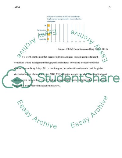 Global Decriminalization of Drug Use