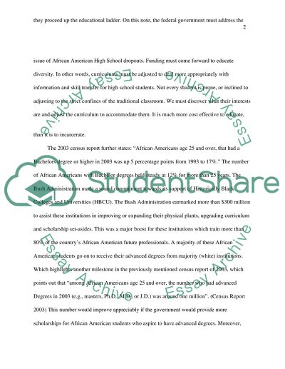 African American statistics