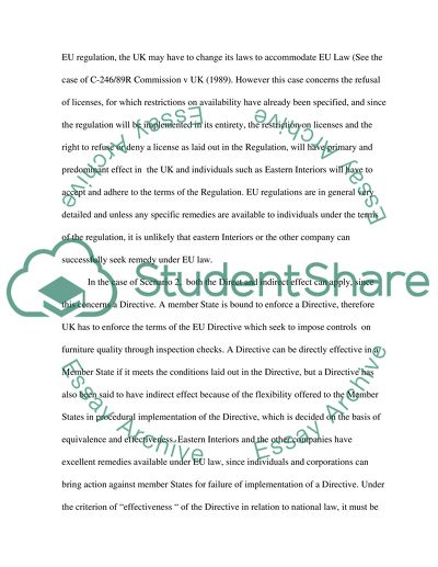 EU Law Principles of Direct Effect, Indirect Effect, State Liability