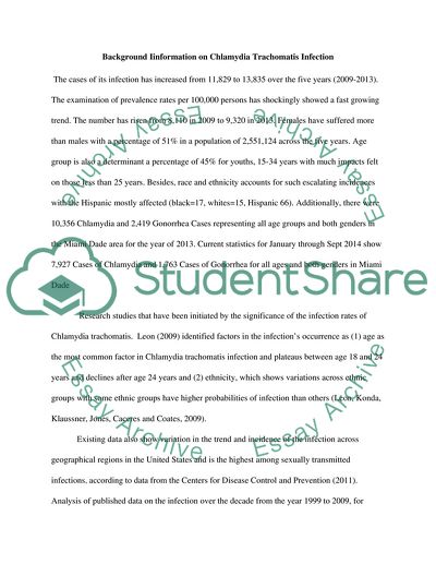 Chlamydia Trachomatis Infection in Miami Dade