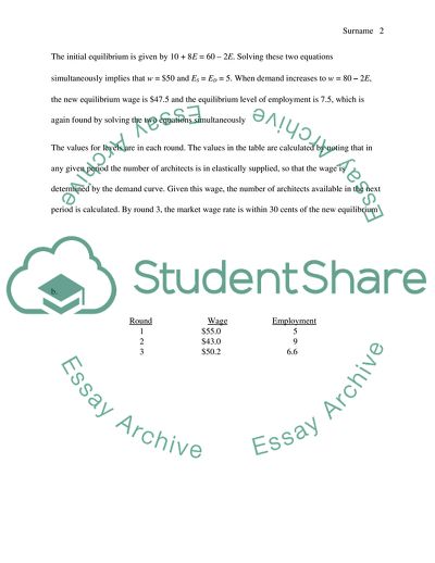 Economics, Finance and General Business