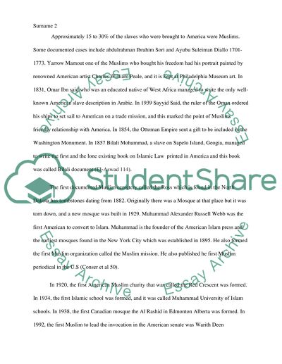 History of American Islam