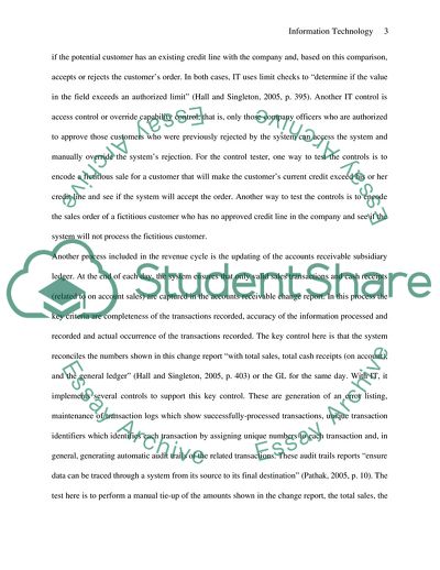 Internal Controls of Information Technology