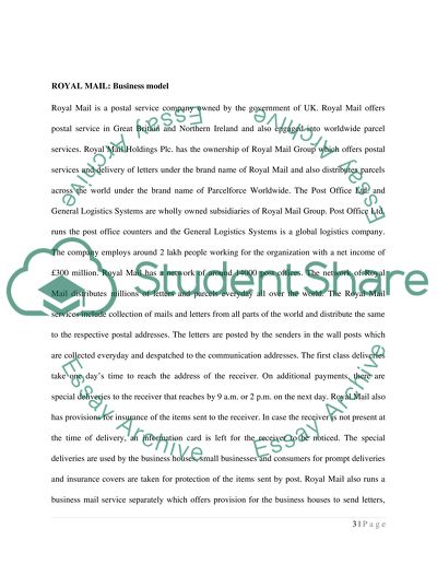 Royal Mail: Business Model