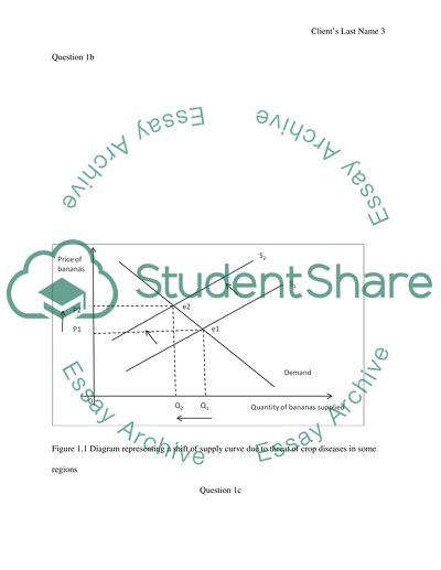Economic assisgnment
