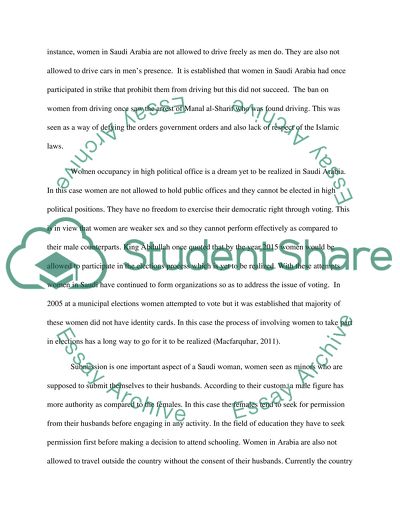 Women rights in Saudi Arabia