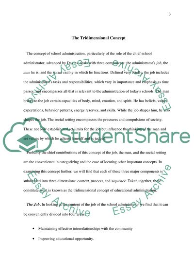 Administrators role as a supervisor and motivator