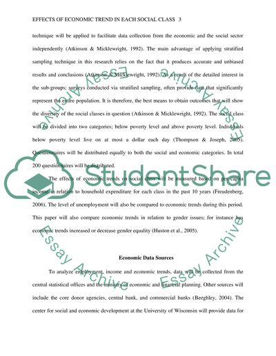Effects of Economic Trend on Each Social Class
