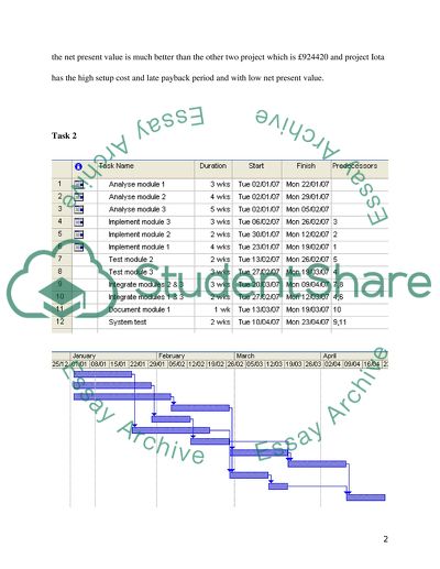 ARUs Bookstore Black Box Test Plan
