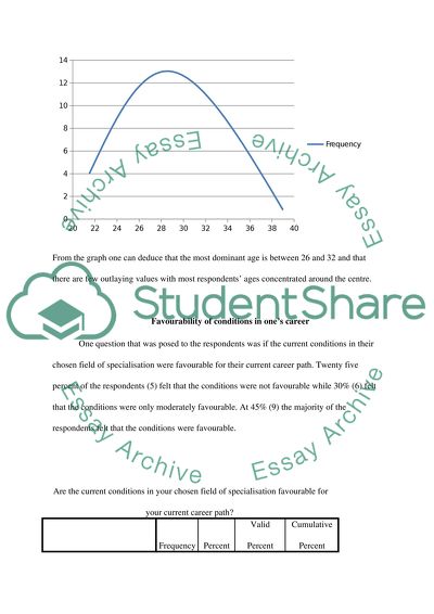 Quantitative Social Research Methods