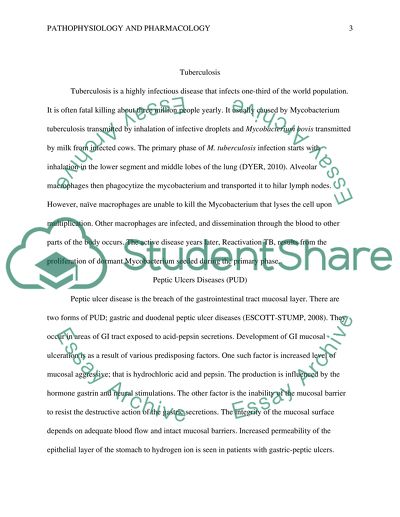 Congestive Heart Failure and Peptic Ulcers Diseases