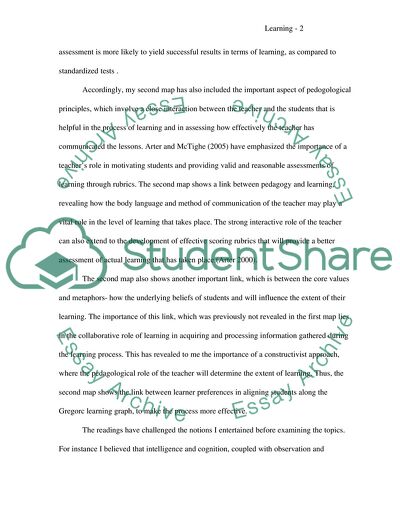 Education - Learning Theories